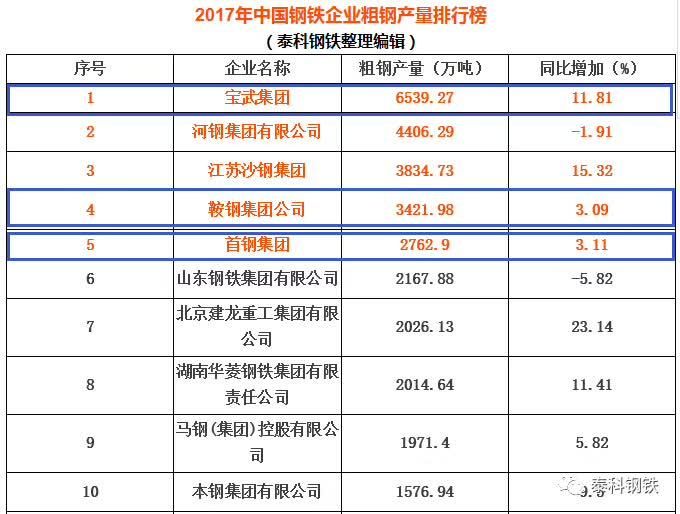 中国500具品牌价值排行榜_中国500具价值品牌榜_中国品牌价值榜
