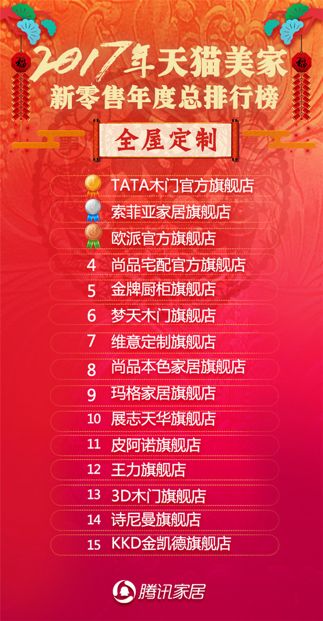 洁丰干洗品牌是哪里的_干洗品牌排行榜_环保干洗品牌