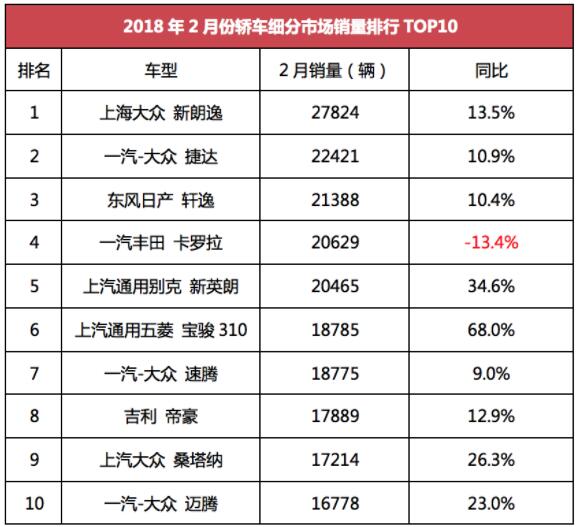 异火榜排行_2012日本oricon榜韩国歌手总销量排行_客车品牌排行榜