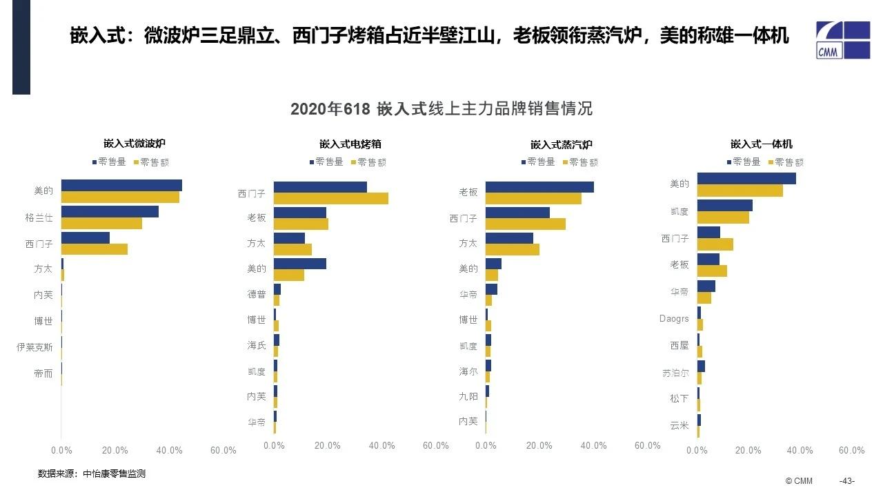 品牌台式机排行榜_台式电源品牌排行_家用吸氧机品牌排行