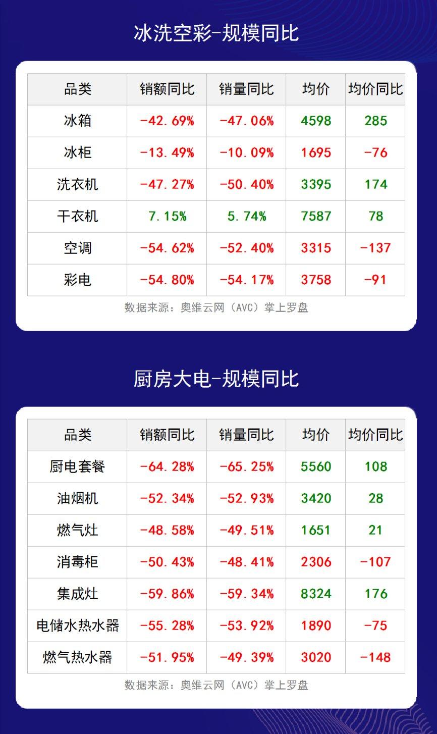 家用吸氧机品牌排行_台式电源品牌排行_品牌台式机排行榜