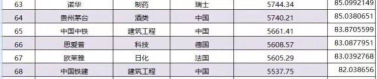 新媒体品牌价值榜_2016中国品牌价值排行_中国品牌价值排行榜