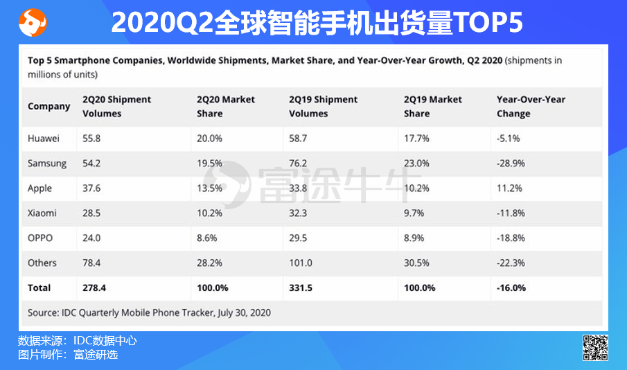 世界山地自行车品牌排行_世界手机品牌排行榜_世界钻戒品牌排行