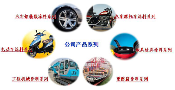 汽车油漆品牌排行榜_日系汽车品牌质量排行_好的油漆品牌排行