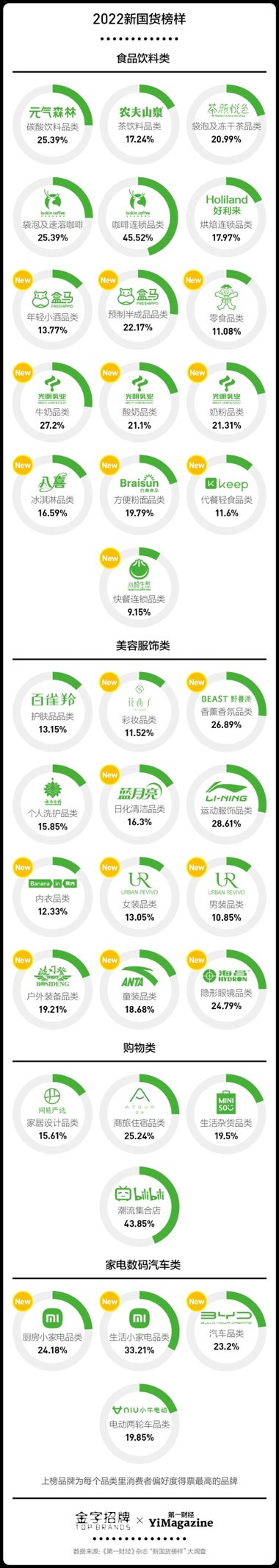 世界眼镜品牌排行榜_国内眼镜品牌排行_眼镜品牌排行