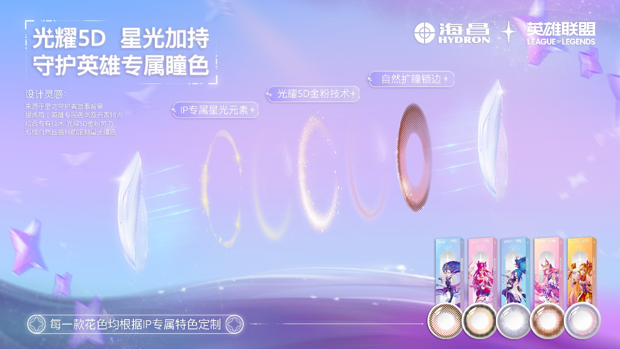世界眼镜品牌排行榜_眼镜品牌排行_国内眼镜品牌排行