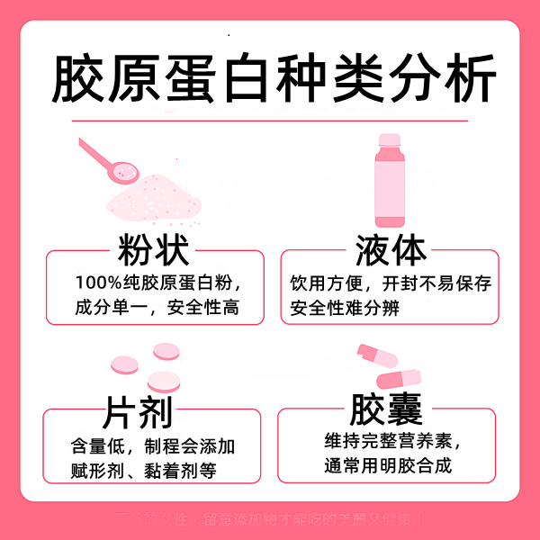 胶原蛋白粉排行_胶原蛋白品牌排行榜_丸美胶原弹力蛋白紧致凝霜