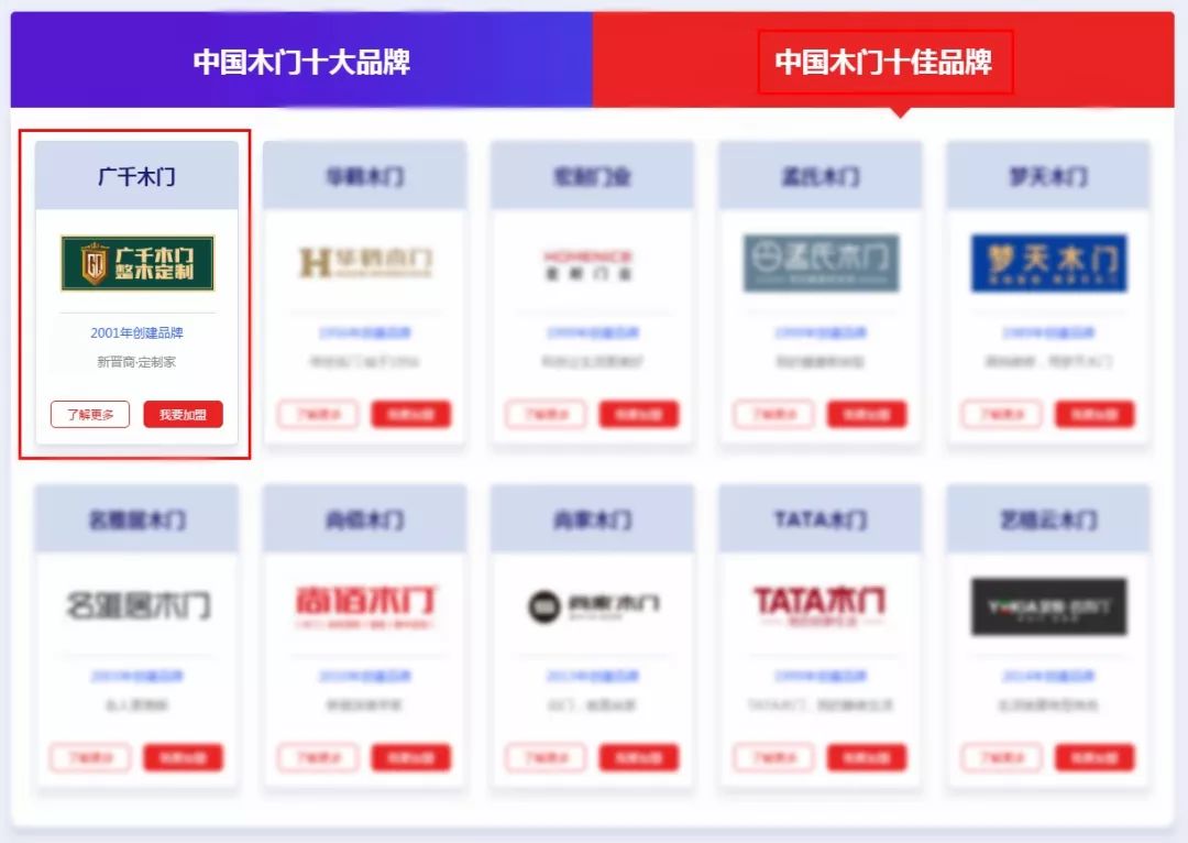 2019胡润品牌榜中国品牌_原木门品牌_木门品牌榜