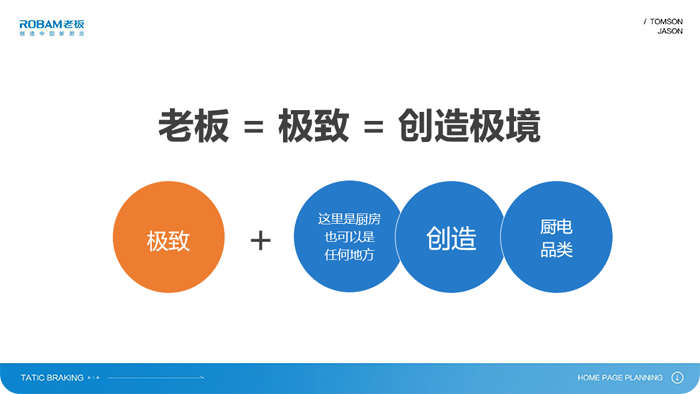 厨房电器品牌排行榜_中国厨房刀具品牌排行_世界厨房刀具品牌排行
