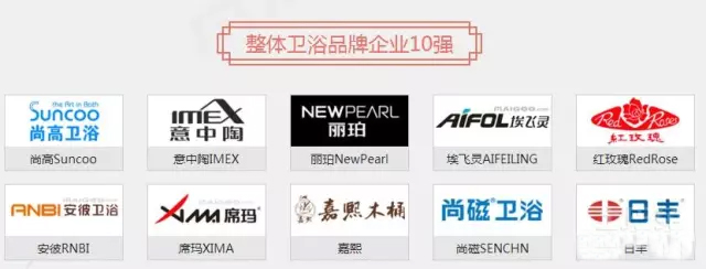 冲浪浴缸品牌_浴缸品牌排行榜_木浴缸品牌