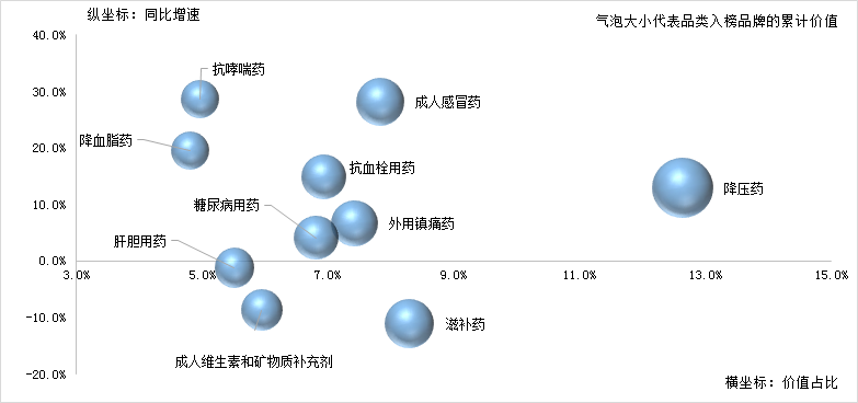 阿胶品牌排行_阿胶品牌排行榜_胡应湘富豪榜排行
