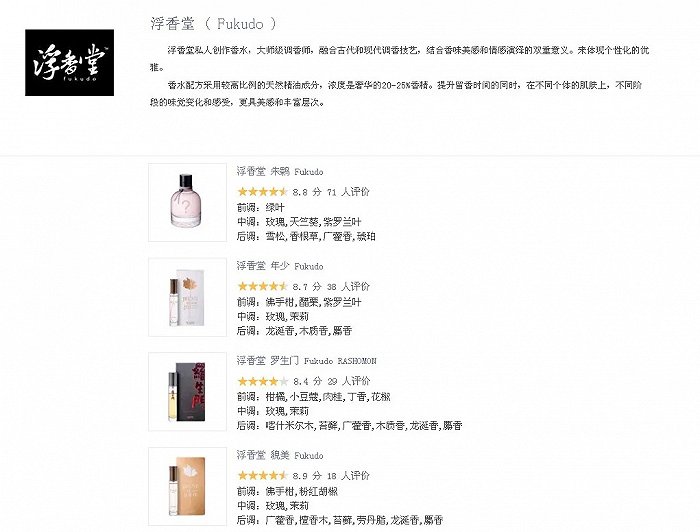 国产香水都有什么品牌_国产越野跑鞋品牌排行_国产香水品牌排行榜