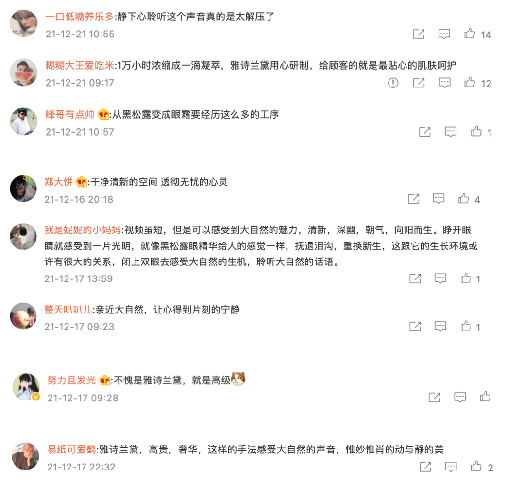 品牌眼霜排行榜_眼霜排行澳洲ff眼霜_beautiful小姐眼霜公信榜