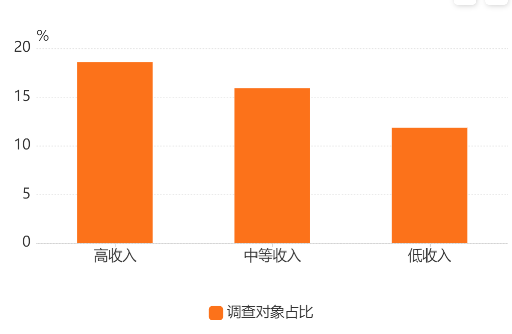 游泳品牌排行_游泳镜品牌排行榜_琅琊榜悬镜司首尊
