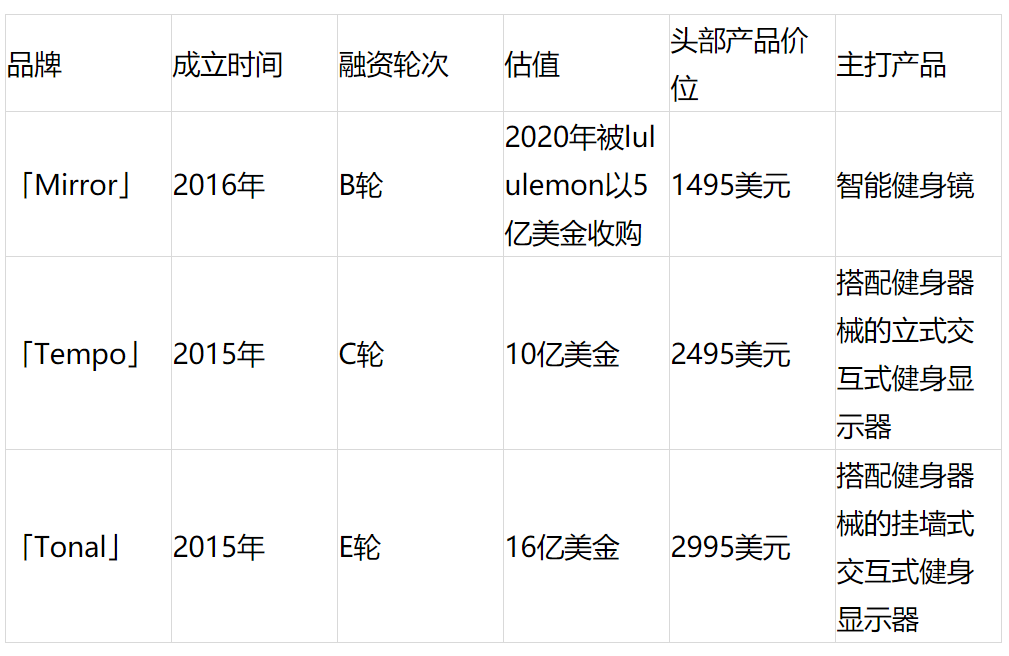 游泳镜品牌排行榜_琅琊榜悬镜司首尊_游泳品牌排行