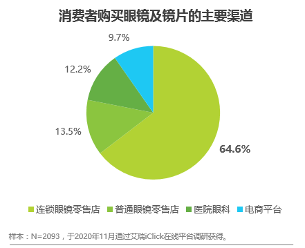 日本uv镜品牌排行_老花镜品牌排行榜_琅琊榜 悬镜司