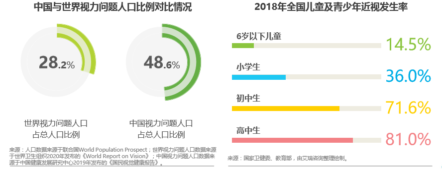 日本uv镜品牌排行_老花镜品牌排行榜_琅琊榜 悬镜司