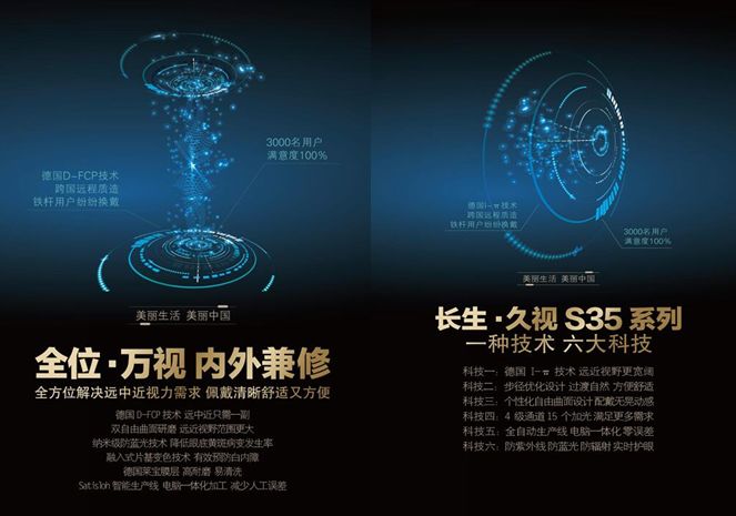 2013胡润品牌榜民营企业榜_近视老花一体镜好用吗_老花镜品牌排行榜