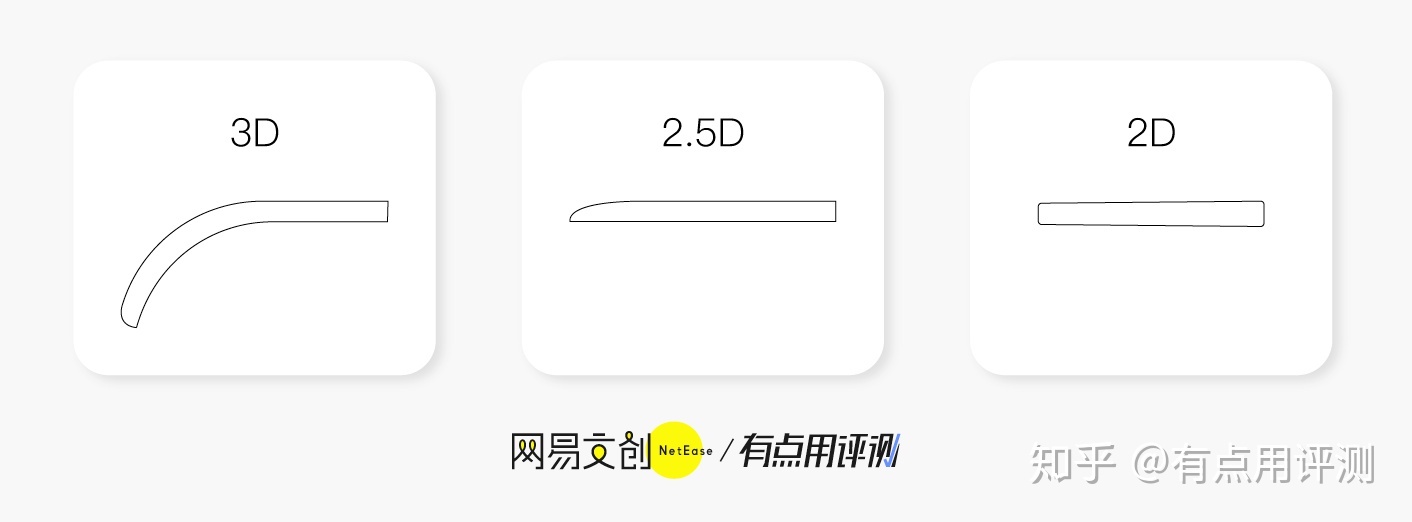 手机钢化膜品牌排行榜_钢化膜品牌排行_手机钢化膜品牌排行榜