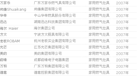 中国十大集成灶品牌排行_天然气灶品牌排行榜_天然气灶的品牌排行