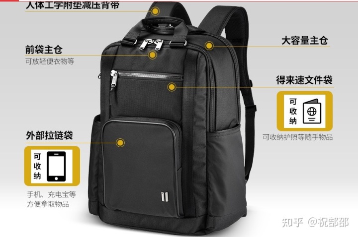 双肩女背包品牌排行_品牌背包排行榜_背包品牌排行