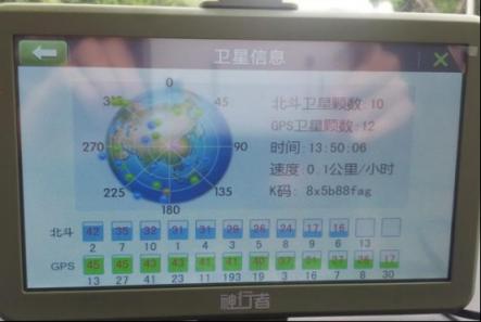 导航品牌十大排行_导航仪品牌排行榜_汽车大屏导航品牌排行