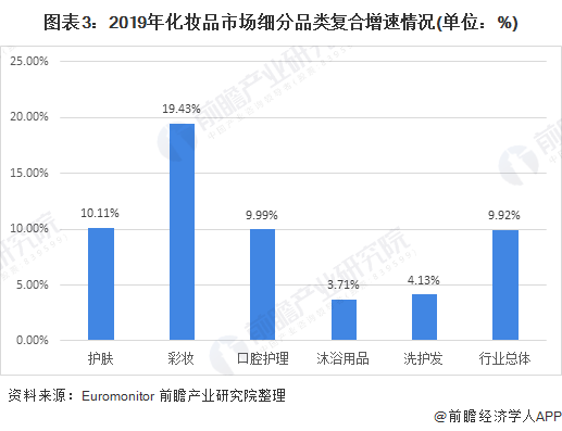 正规纹绣培训学校排行_广东纹绣培训学校排行_纹绣品牌排行榜