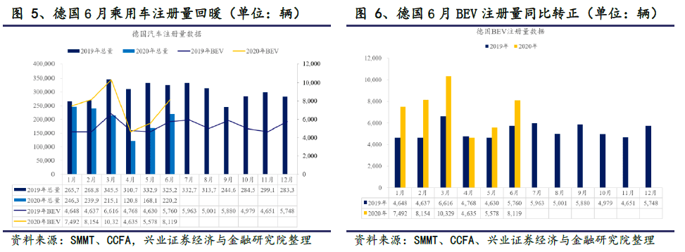 德国拥有许多知名汽车品牌_德国汽车品牌_美国汽车品牌和德国汽车品牌