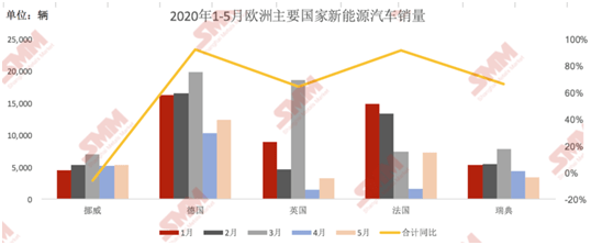 德国汽车品牌_美国汽车品牌和德国汽车品牌_德国拥有许多知名汽车品牌
