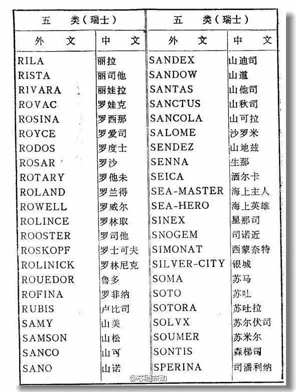 进口电热水壶品牌排行_进口手表品牌排行榜_进口婴儿护肤品牌排行