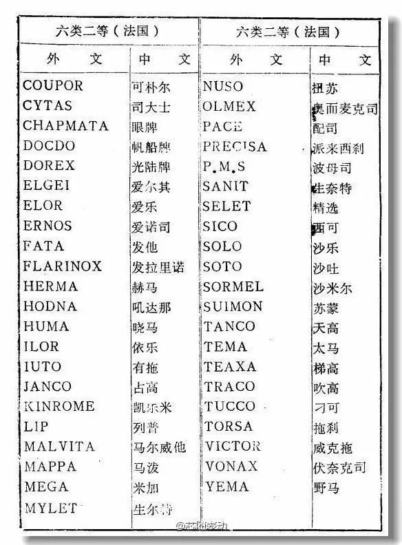 进口电热水壶品牌排行_进口婴儿护肤品牌排行_进口手表品牌排行榜