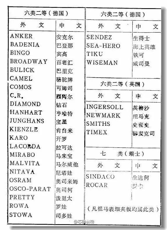 进口电热水壶品牌排行_进口手表品牌排行榜_进口婴儿护肤品牌排行