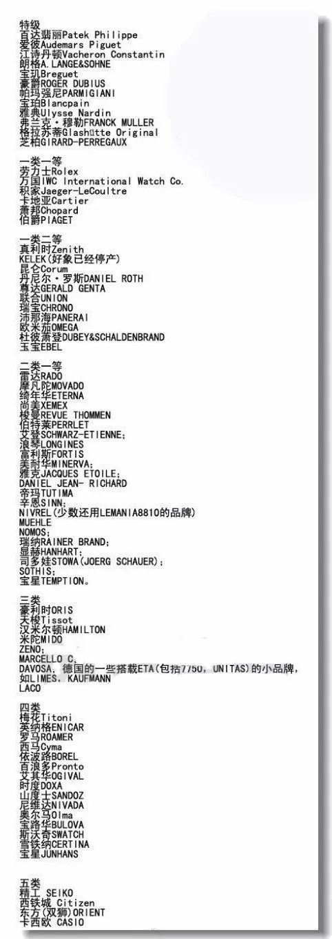 进口婴儿护肤品牌排行_进口电热水壶品牌排行_进口手表品牌排行榜