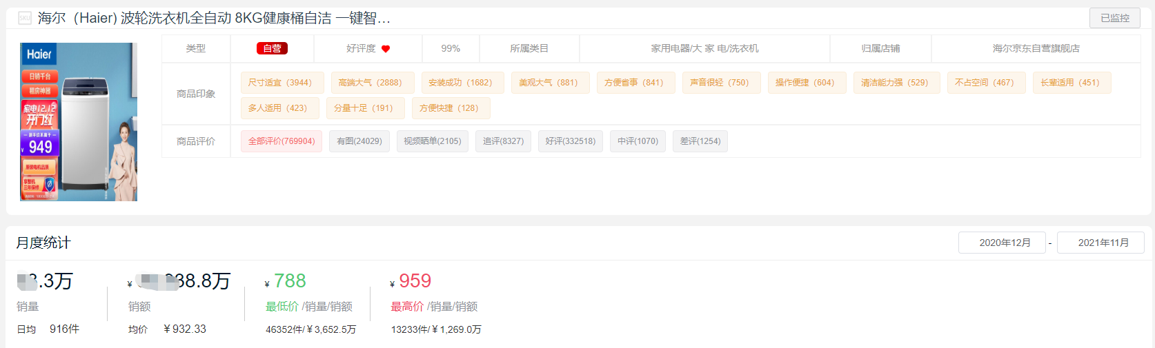 洗衣机十大品牌2022排行榜（2022年国内洗衣机十大品牌排行榜）(4)