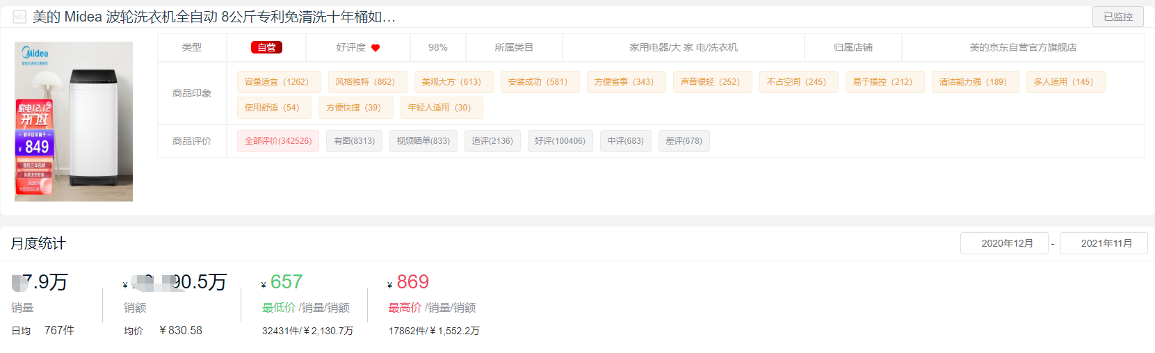 洗衣机十大品牌2022排行榜（2022年国内洗衣机十大品牌排行榜）(18)