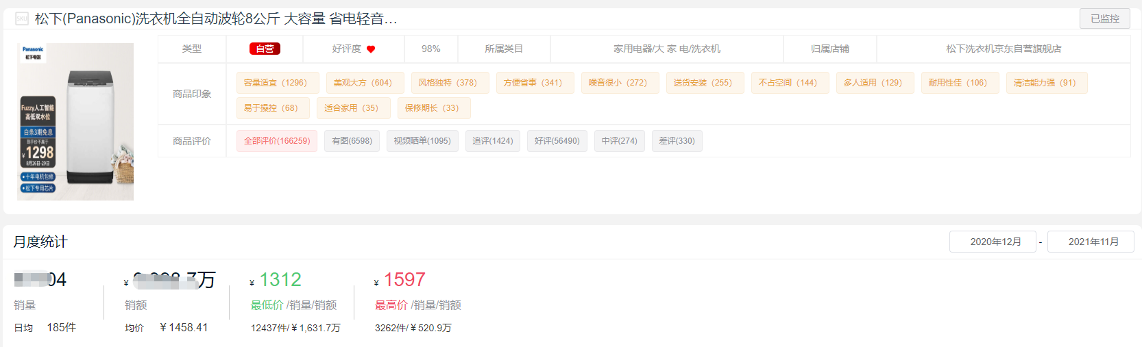洗衣机十大品牌2022排行榜（2022年国内洗衣机十大品牌排行榜）(12)