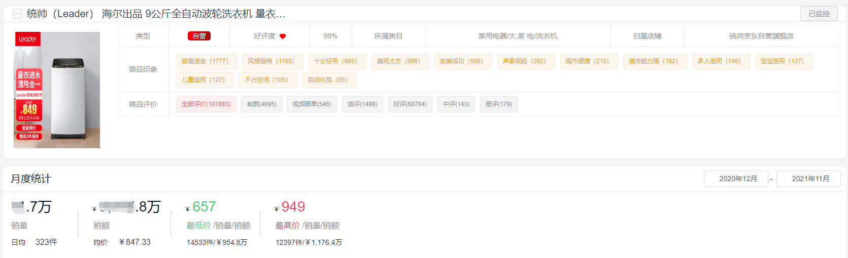 洗衣机十大品牌2022排行榜（2022年国内洗衣机十大品牌排行榜）(14)