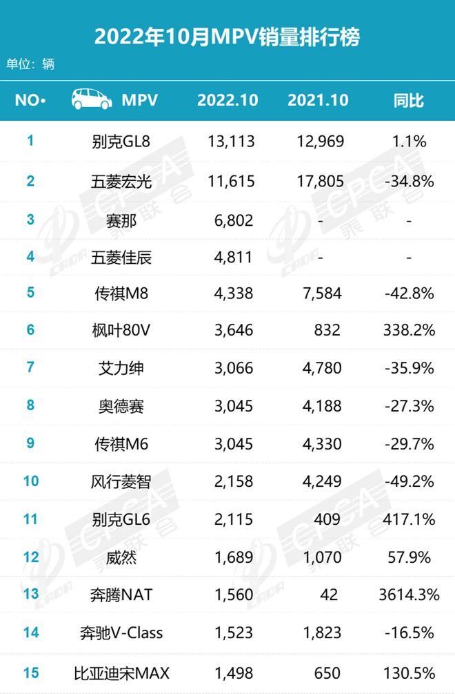 户外移动电源国内排行_国内户外品牌_国内户外品牌排行榜