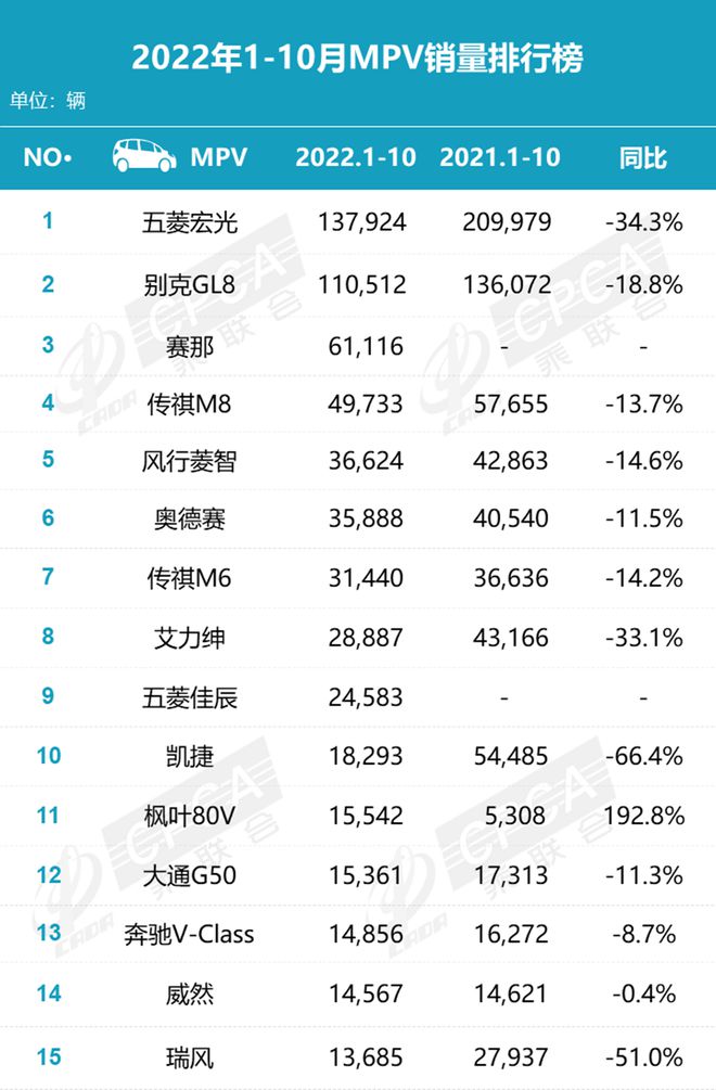 国内户外品牌排行榜_国内户外品牌_户外移动电源国内排行