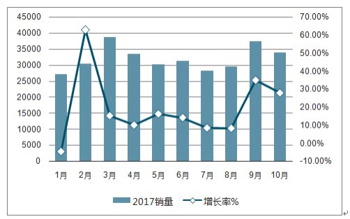 户外移动电源国内排行_国内户外品牌_国内户外品牌排行榜