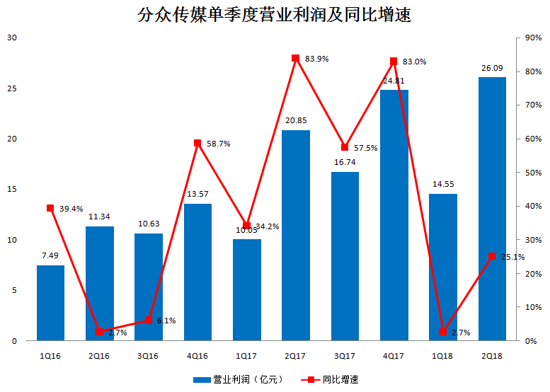 中国户外品牌排行榜_户外手表品牌排行_户外冲锋衣品牌排行
