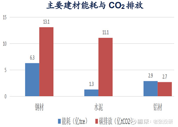 建材品牌排行_建材网中楹榜防水_建材品牌排行榜