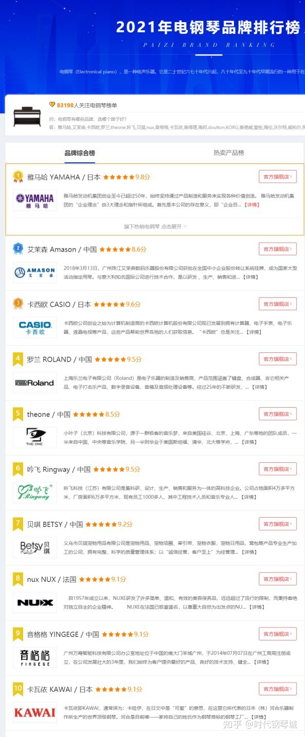 电钢琴品牌排行榜-2021年电钢琴品牌新排行榜，帮你判断买什么品牌的电钢琴合适