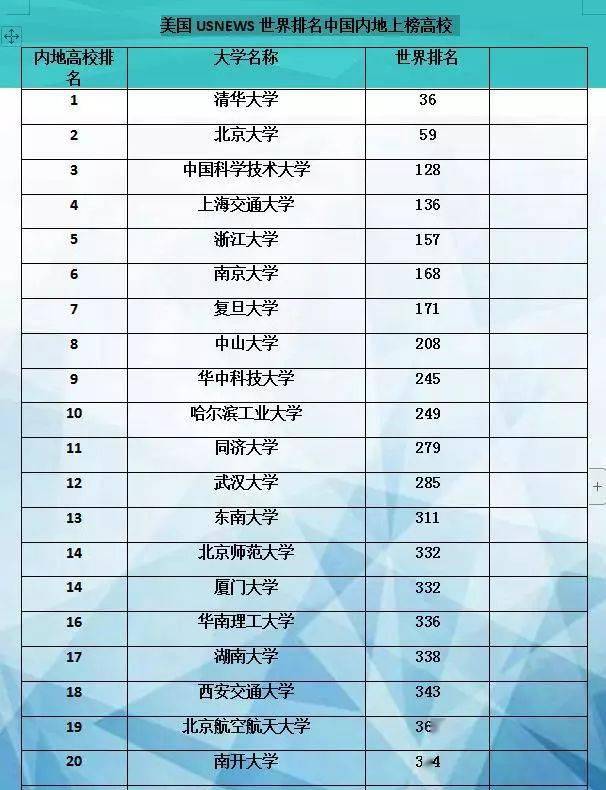 2015山东富豪榜前100名_电脑品牌排行榜前十名_2016娱乐名人榜前100名