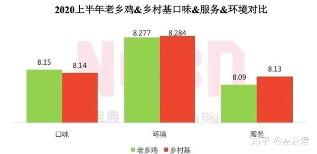 西餐品牌排行榜_西餐快餐品牌排行_西餐品牌刀具