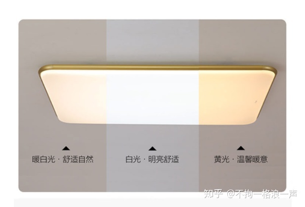 吸塑胶品牌排行_吸顶灯品牌排行榜_琅琊榜排行高手榜飞流