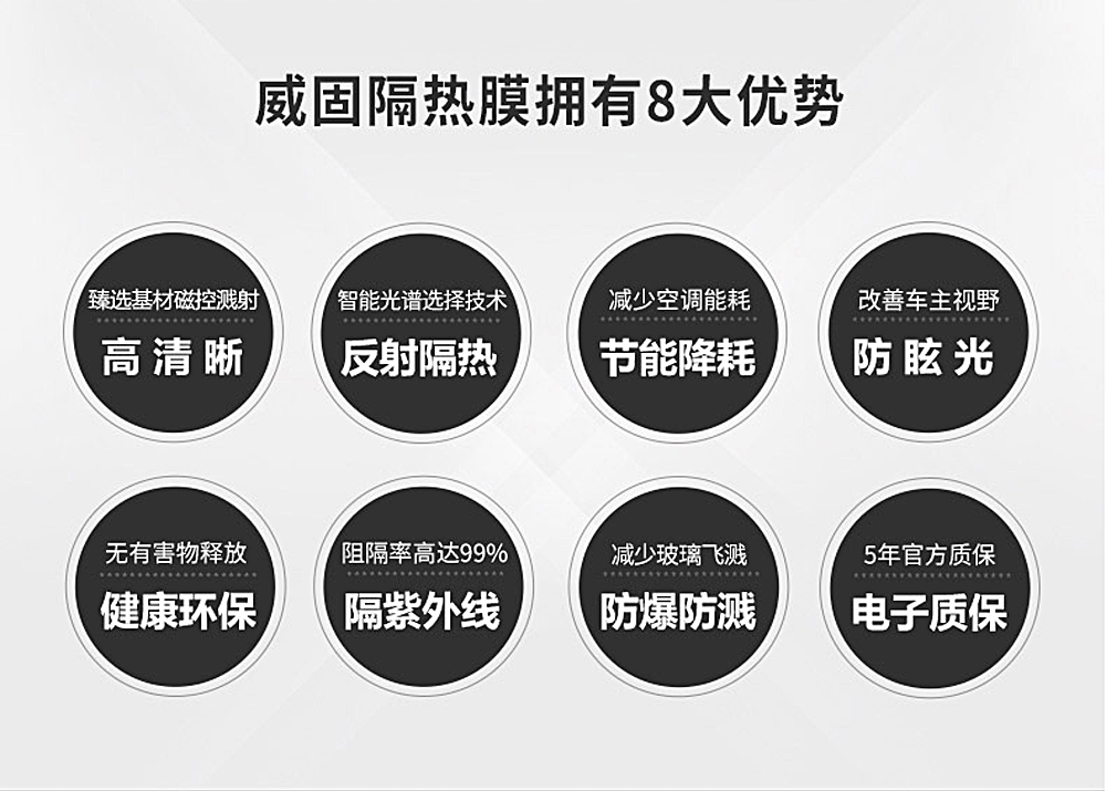 十大汽车贴膜品牌排行_汽车玻璃贴膜品牌排行_汽车贴膜品牌排行榜