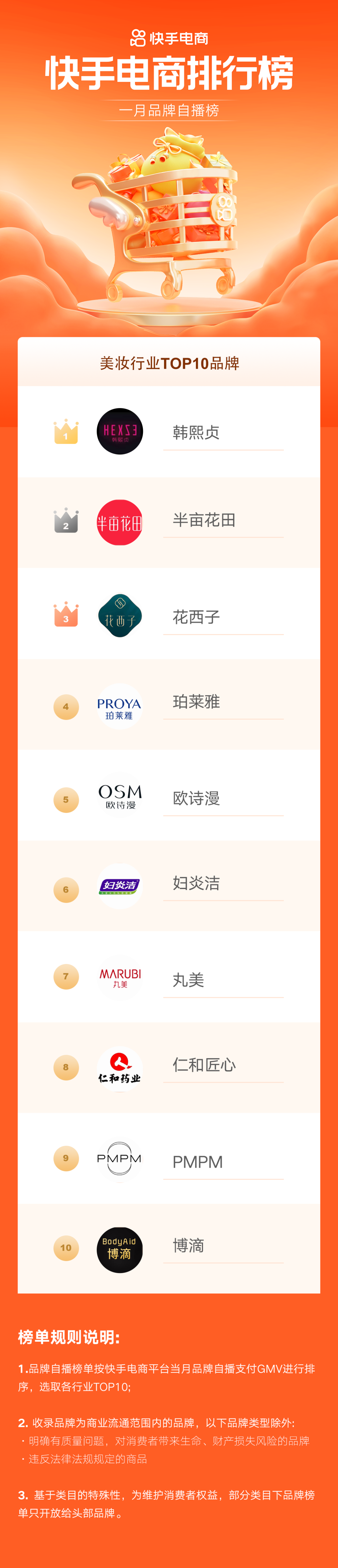 牛排加盟店排行_牛排品牌排行榜_2019胡润品牌榜中国品牌