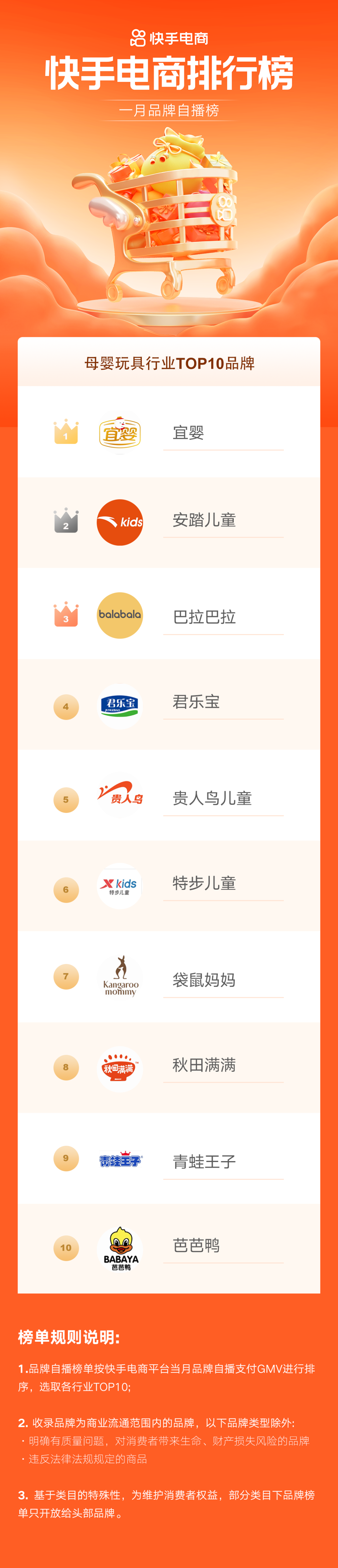 2019胡润品牌榜中国品牌_牛排加盟店排行_牛排品牌排行榜