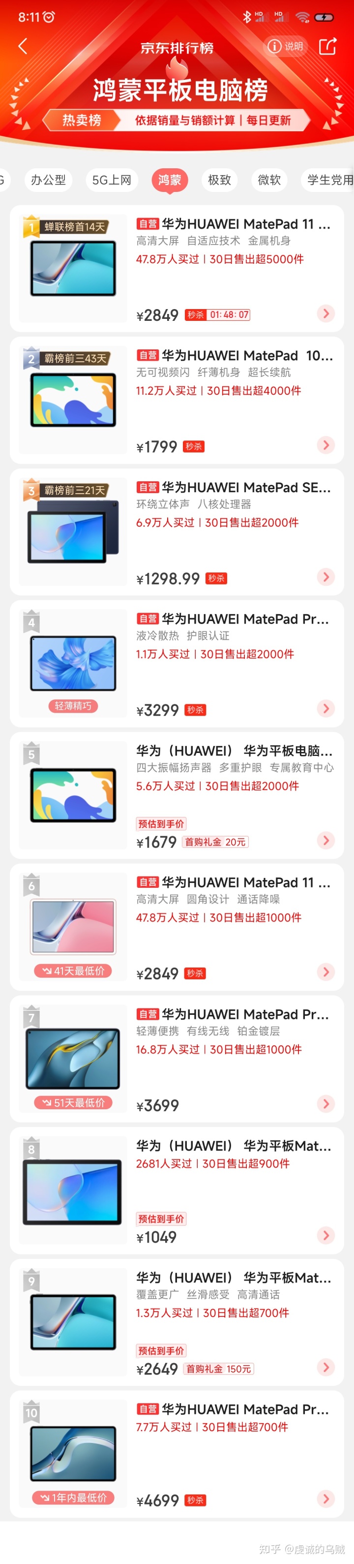金球富豪榜前100名_娱乐名人榜前100名_电脑品牌排行榜前十名